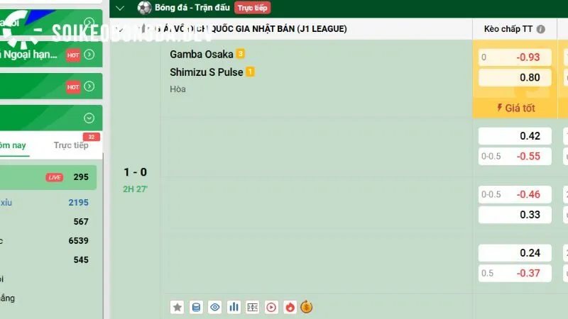 Kèo Nhà Cái 167 Những dịch vụ nổi bật nhất của Kèo bóng đá 5